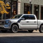 2022 Ford F150 Engine Options