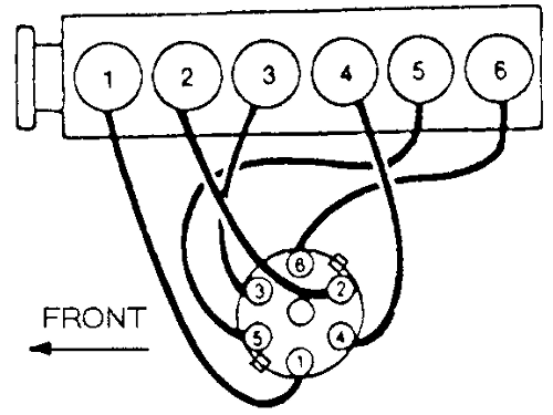 F150 4.9 Ford 300 Inline 6 Firing Order