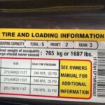 F150 20 Inch Tire Pressure