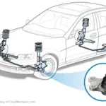 F150 Ball Joints Replacement Cost