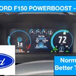 F150 Eco Mode Vs Normal